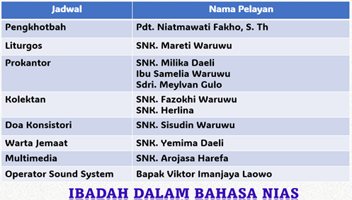 PARA PELAYAN 22 MARET 2026